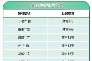 电竞竞猜就用雷竞技截图3